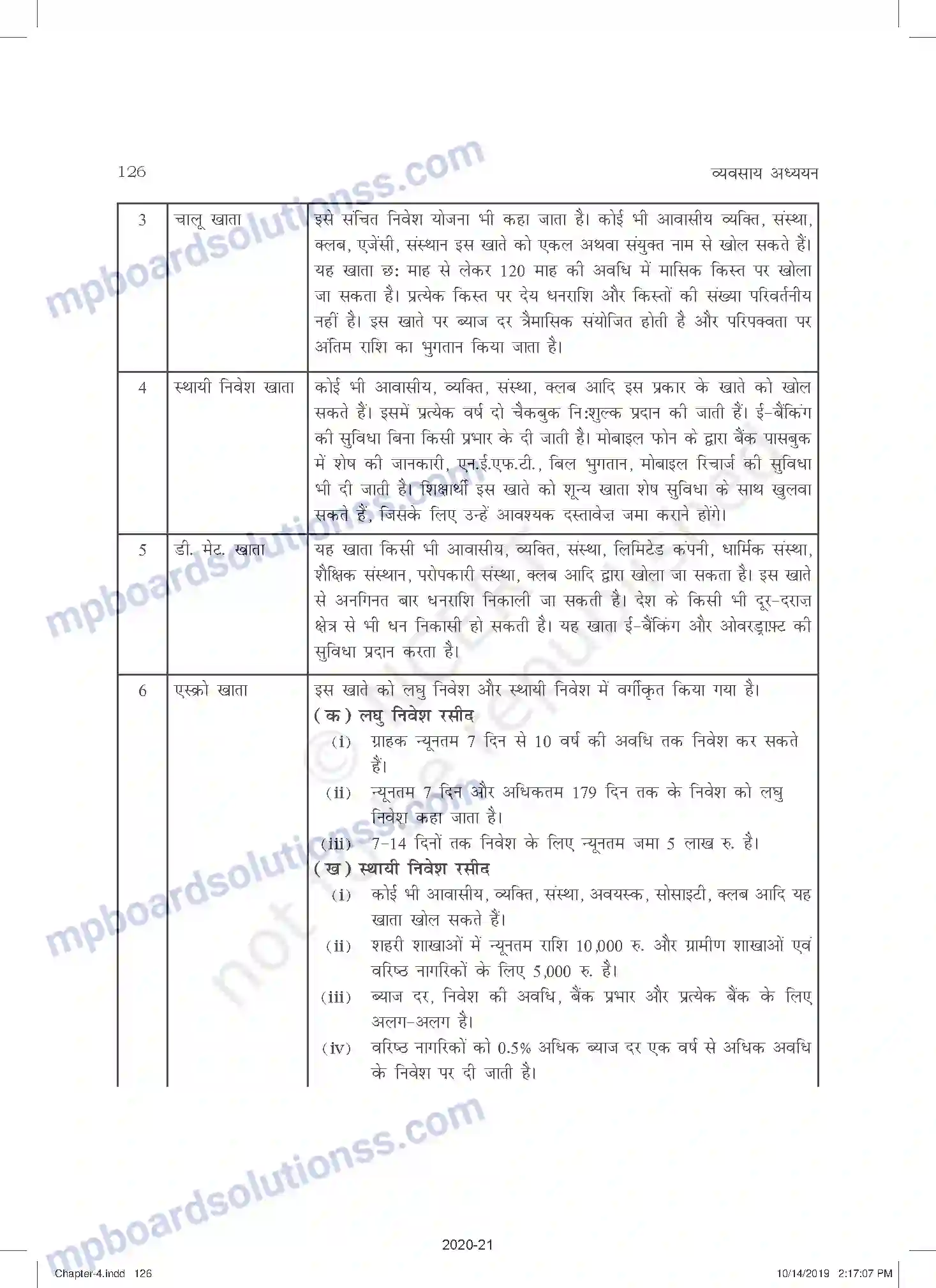 MP Board Book for Class 11 Business Studies व्यावसायिक सेवाएँ Image 37