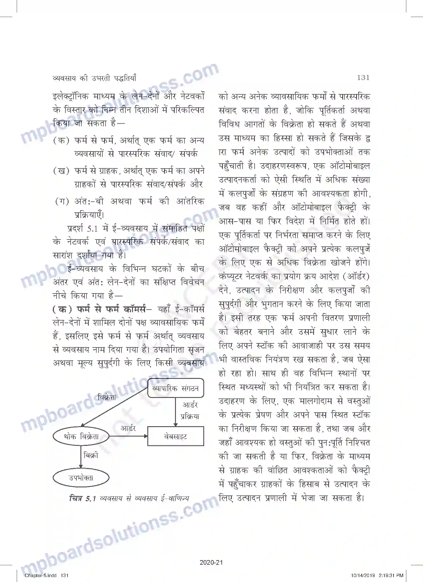 MP Board Book for Class 11 Business Studies व्यवसाय की उभरती पद्धतिया Image 4