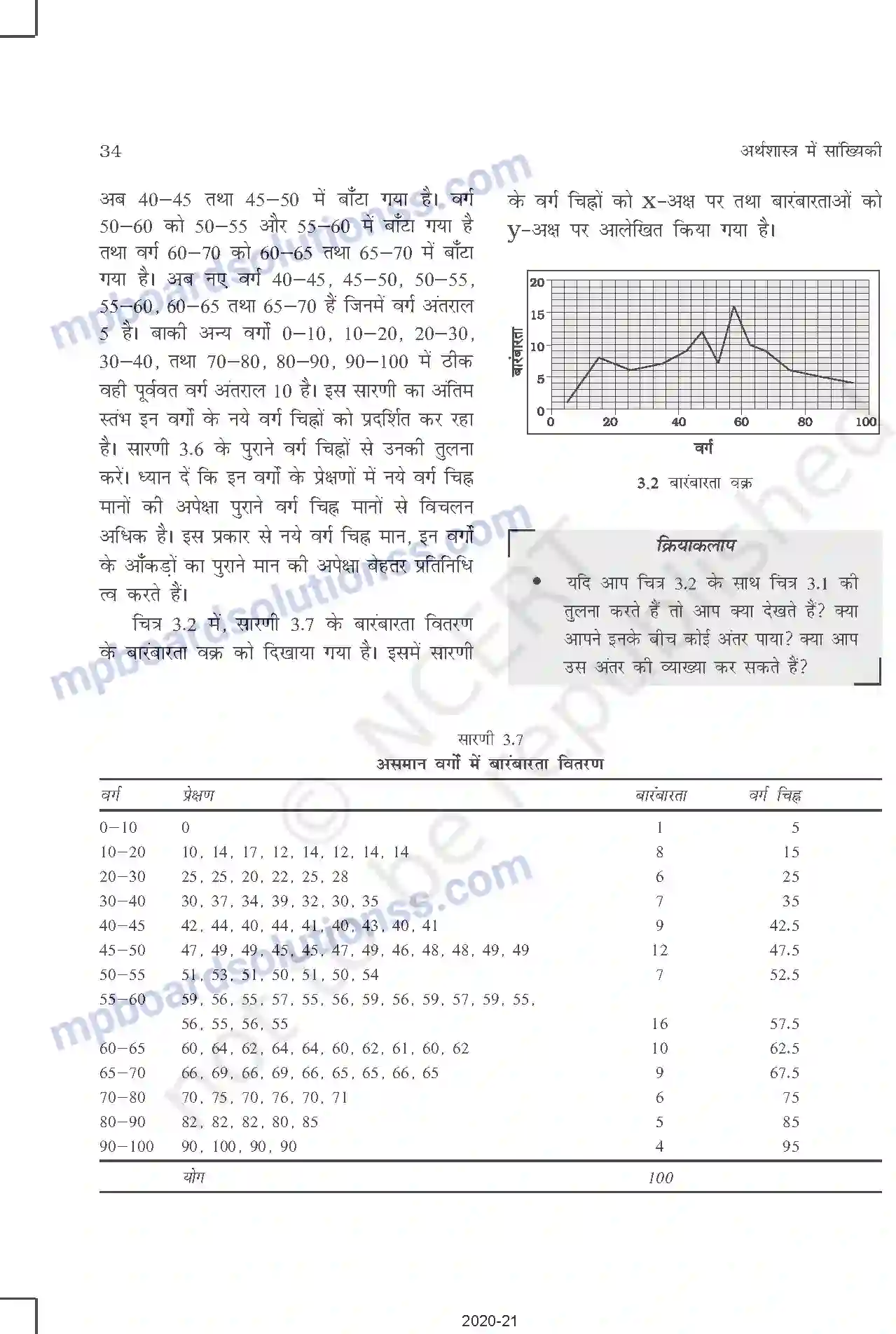 MP Board Book for Class 11 Other Books आँकड़ों का संगठन Image 13