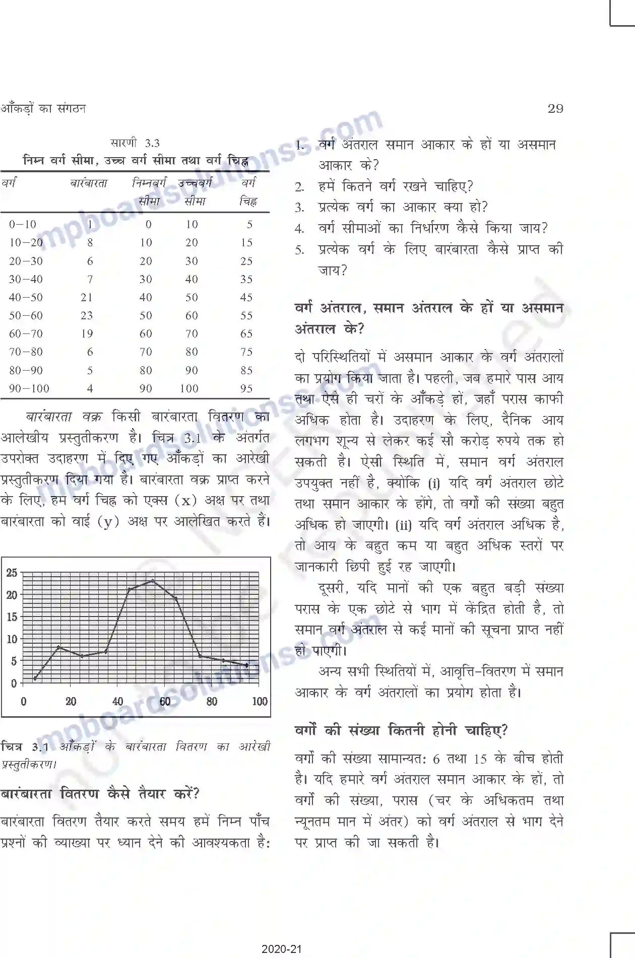 MP Board Book for Class 11 Other Books आँकड़ों का संगठन Image 8