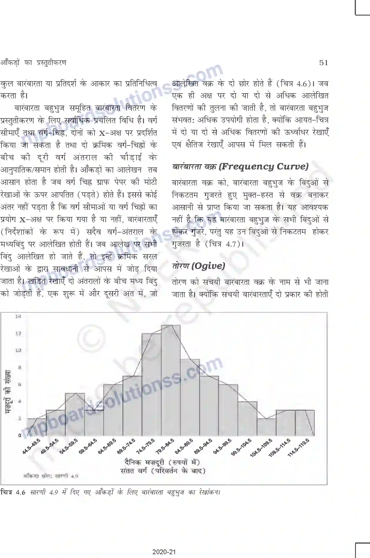 MP Board Book for Class 11 Other Books आँकड़ों का प्रस्तुतीकरण Image 13