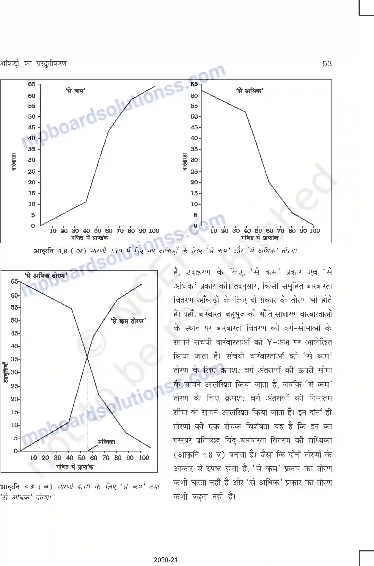MP Board Book for Class 11 Other Books आँकड़ों का प्रस्तुतीकरण Image 15