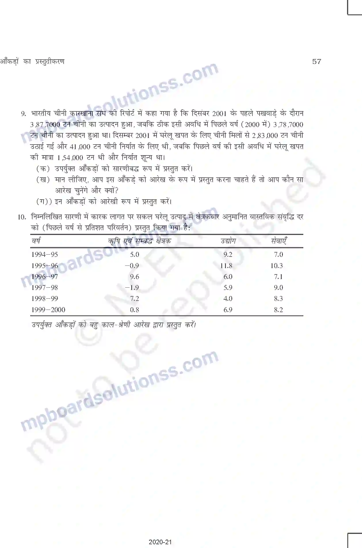 MP Board Book for Class 11 Other Books आँकड़ों का प्रस्तुतीकरण Image 19