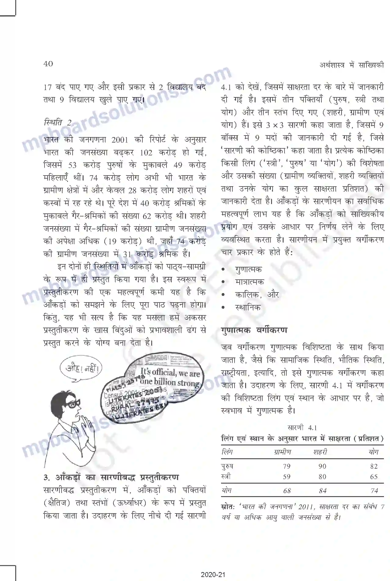 MP Board Book for Class 11 Other Books आँकड़ों का प्रस्तुतीकरण Image 2