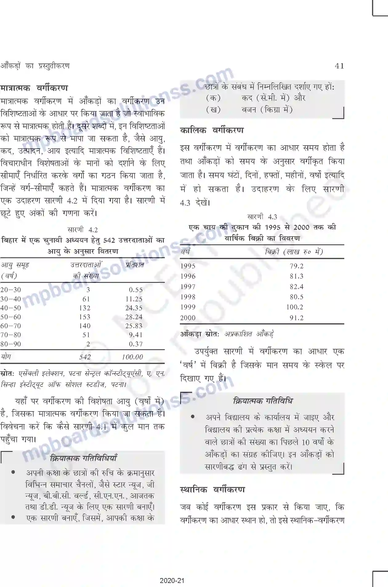 MP Board Book for Class 11 Other Books आँकड़ों का प्रस्तुतीकरण Image 3