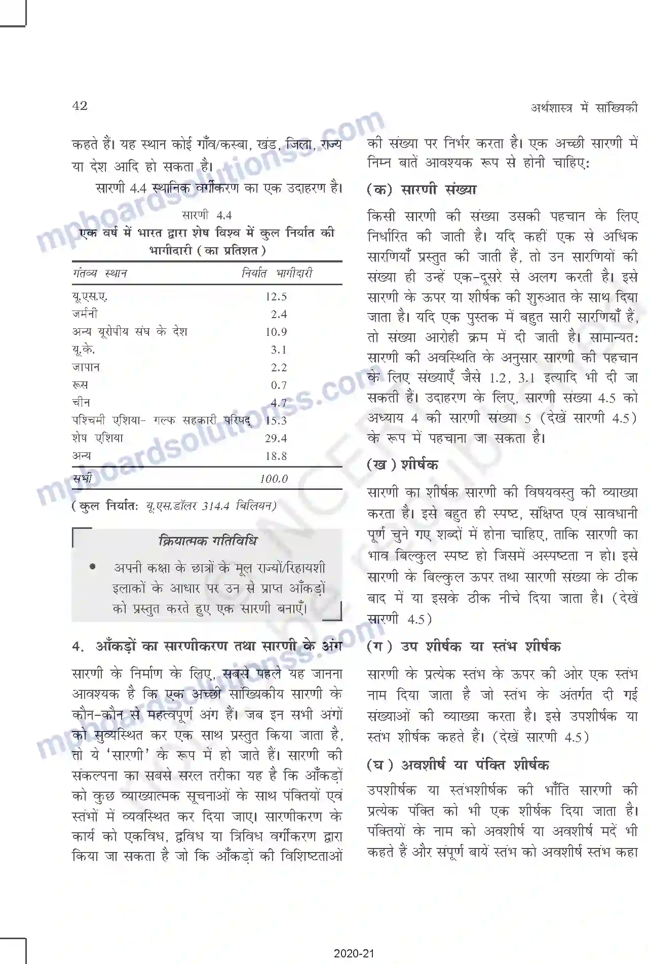 MP Board Book for Class 11 Other Books आँकड़ों का प्रस्तुतीकरण Image 4