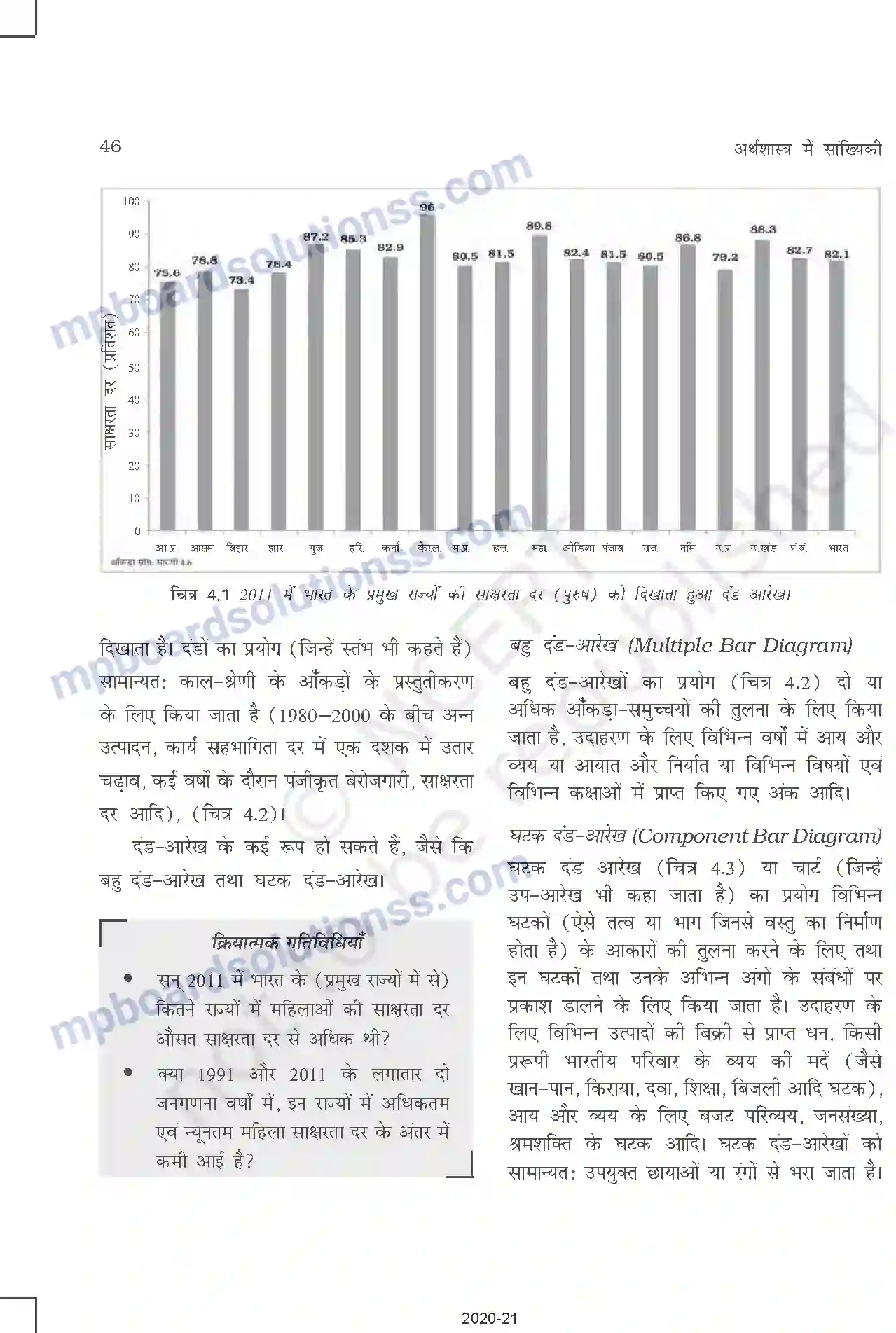 MP Board Book for Class 11 Other Books आँकड़ों का प्रस्तुतीकरण Image 8