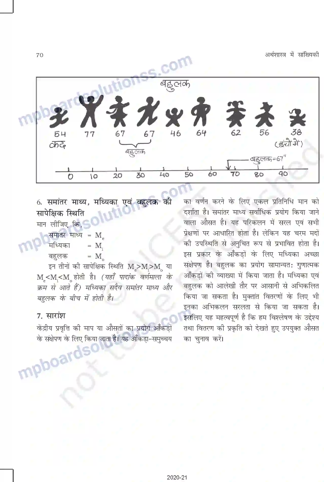 MP Board Book for Class 11 Other Books केंद्रीय प्रवृत्ति की माप Image 13