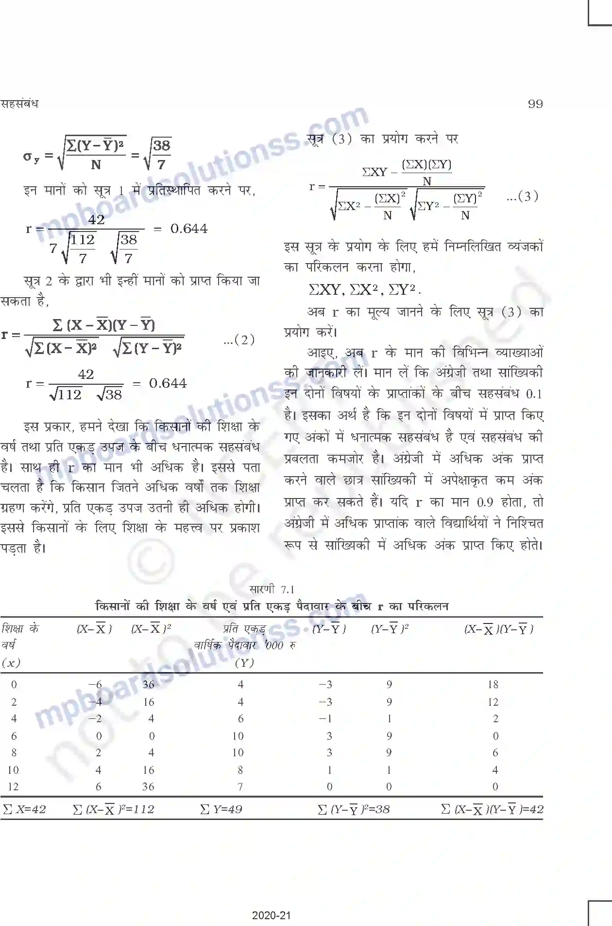 MP Board Book for Class 11 Other Books सहसंबंध Image 8