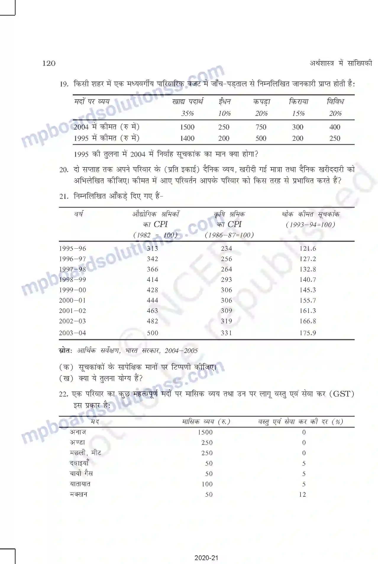 MP Board Book for Class 11 Other Books सूचकांक Image 14