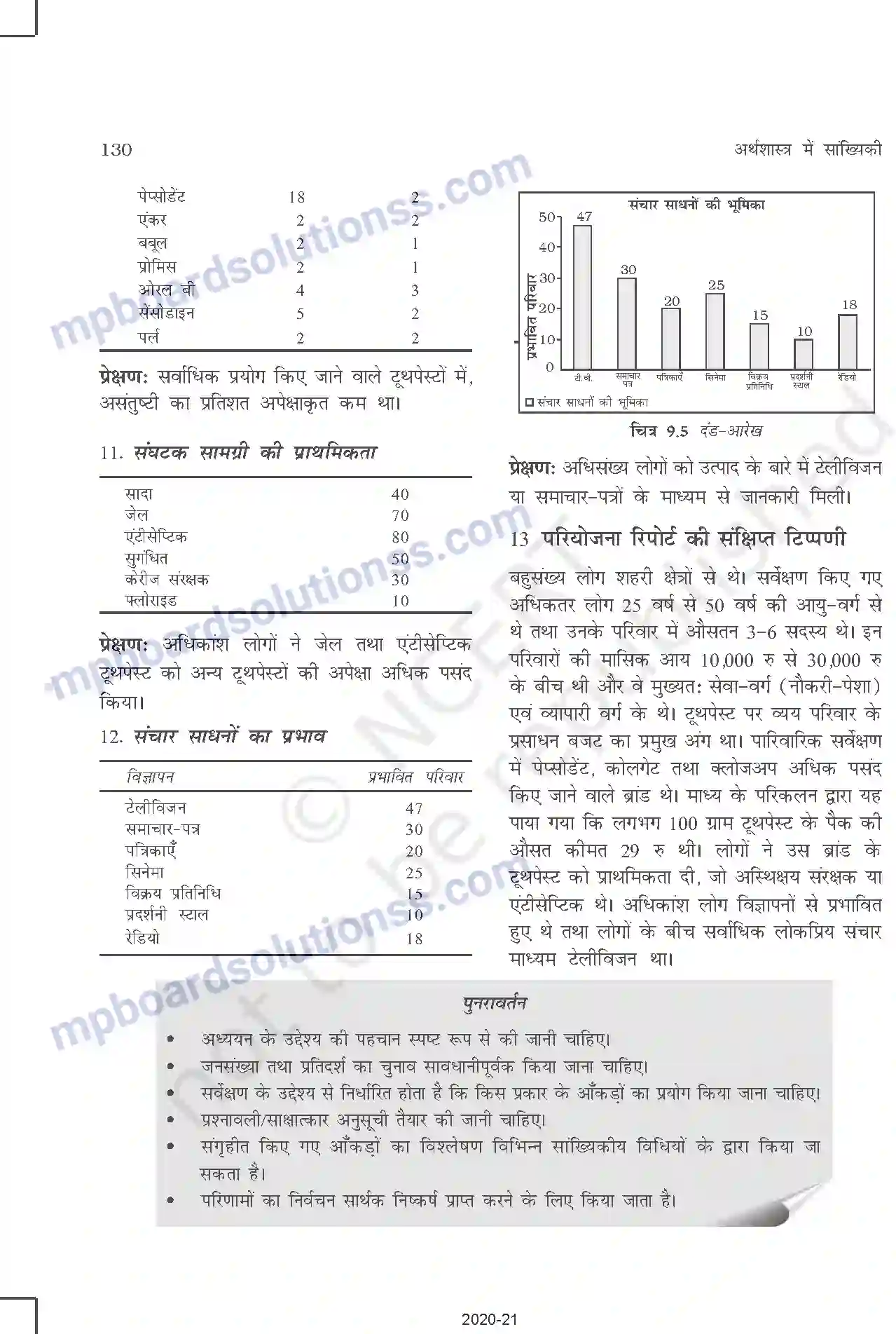 MP Board Book for Class 11 Other Books सांख्यिकीय विधियों के उपयोग Image 9