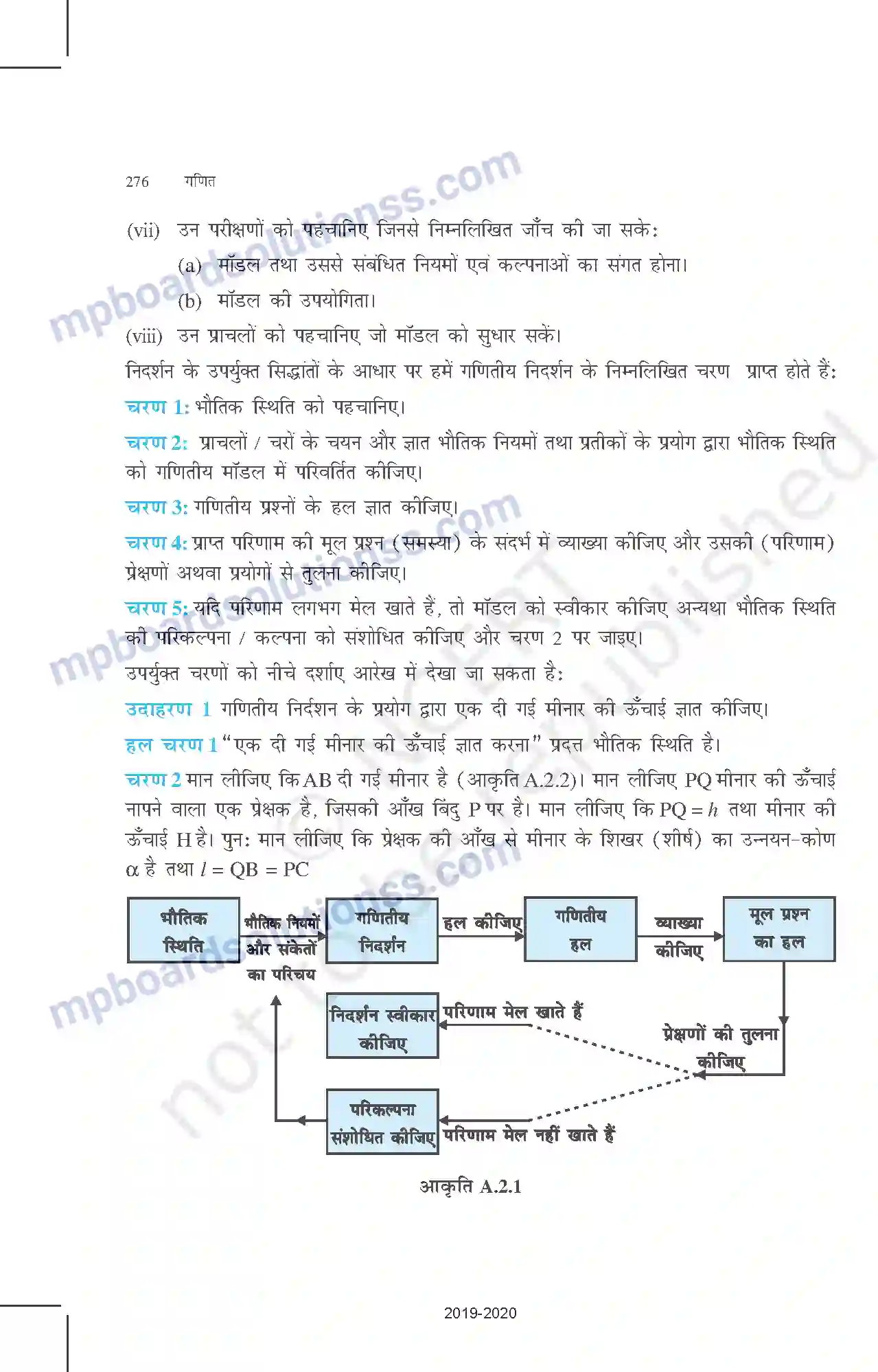 MP Board Book for Class 12 Mathematics परिशिष्ट - II Image 3
