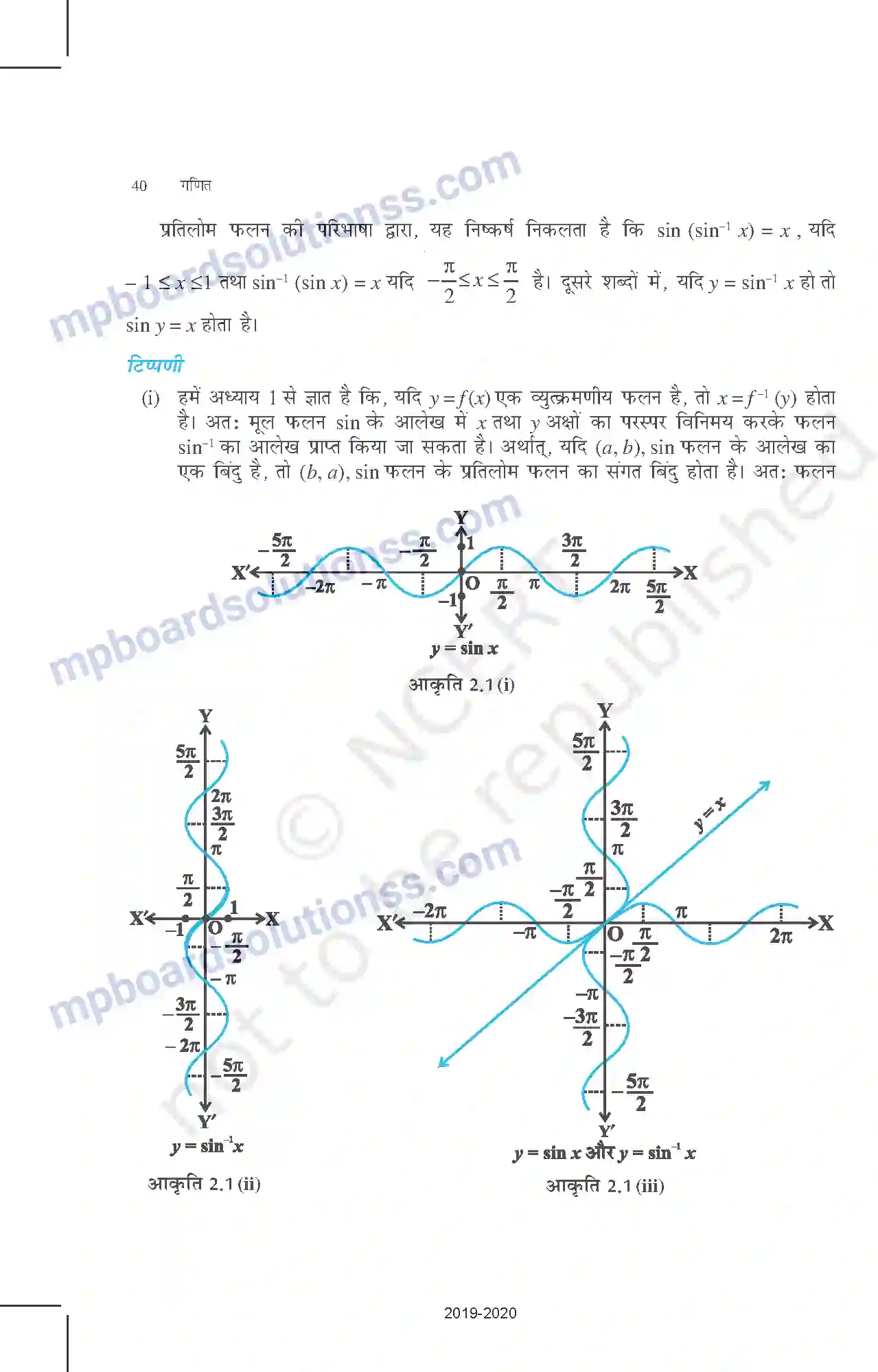 MP Board Book for Class 12 Mathematics प्रतिलोम त्रिकोणमितीय फलन Image 3