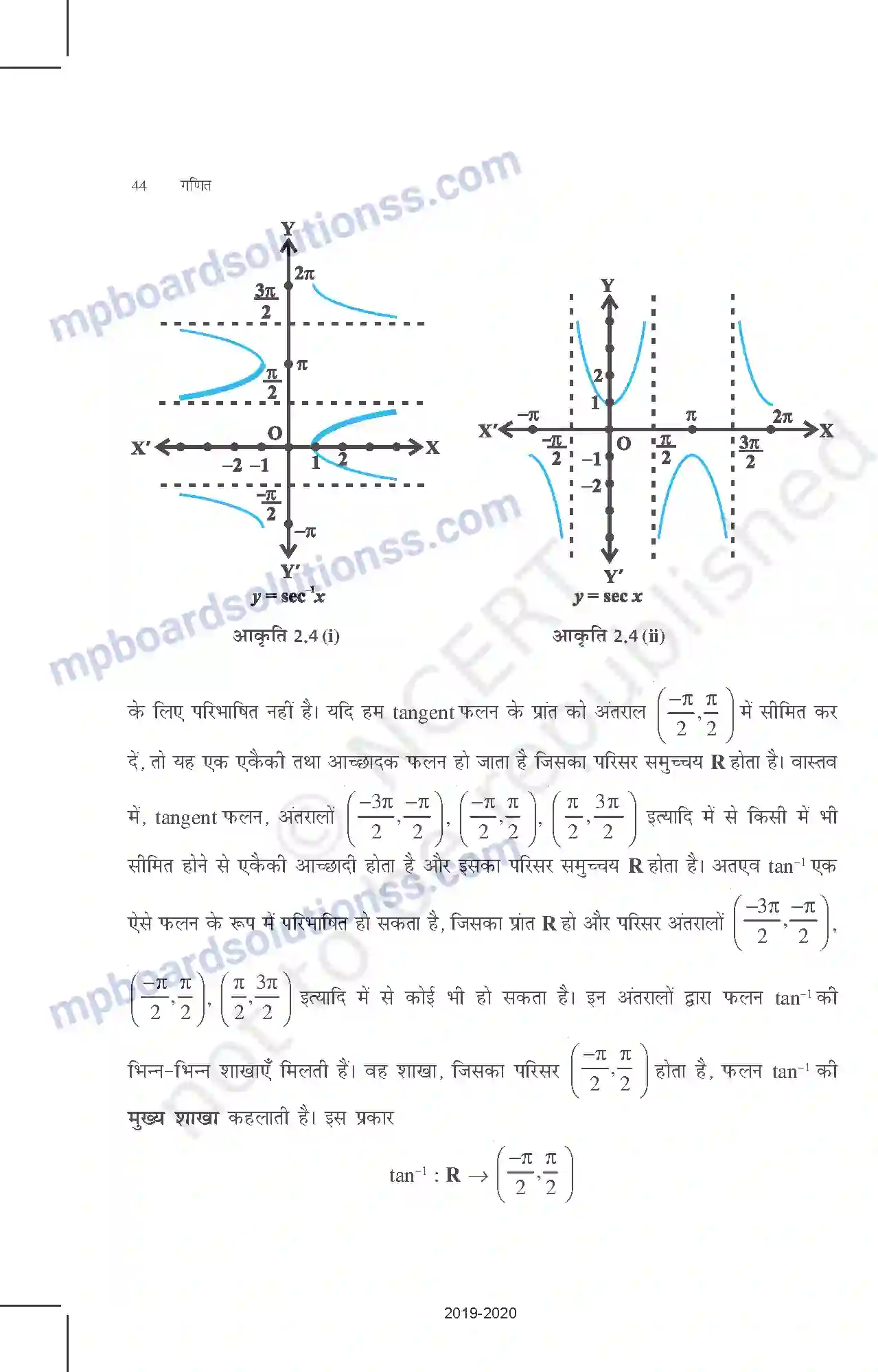 MP Board Book for Class 12 Mathematics प्रतिलोम त्रिकोणमितीय फलन Image 7