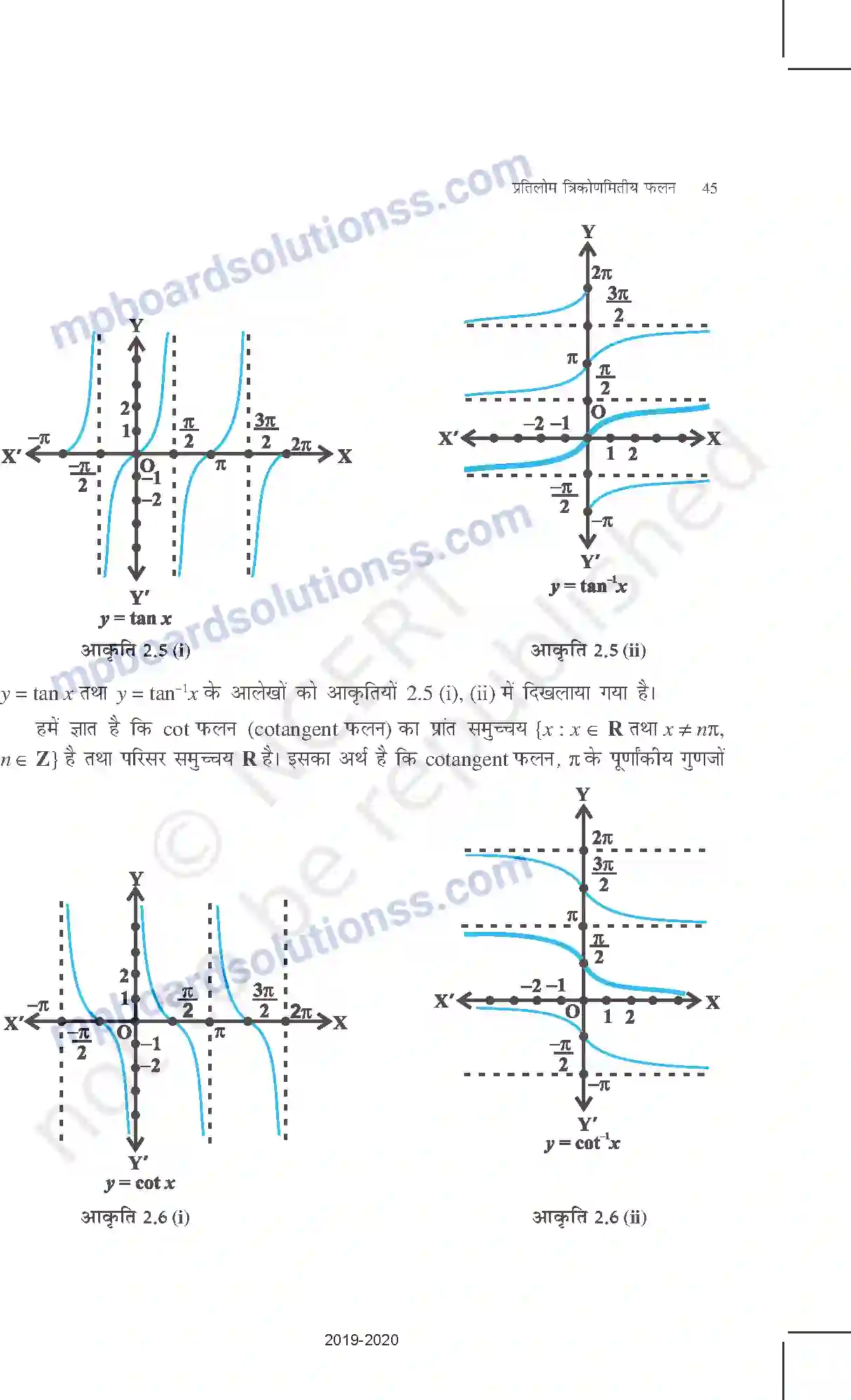 MP Board Book for Class 12 Mathematics प्रतिलोम त्रिकोणमितीय फलन Image 8