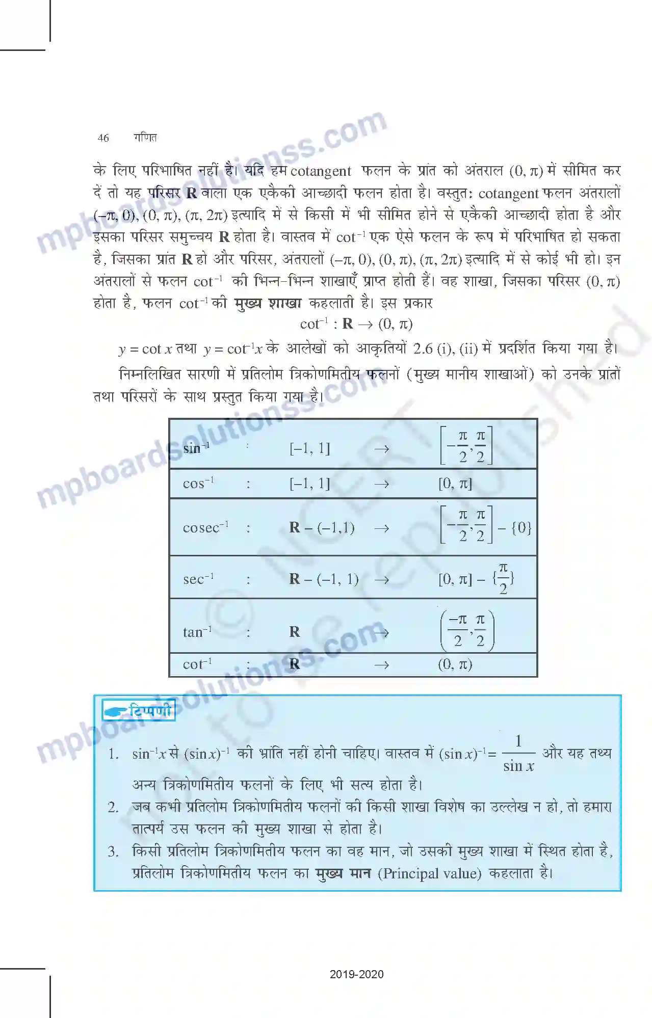 MP Board Book for Class 12 Mathematics प्रतिलोम त्रिकोणमितीय फलन Image 9