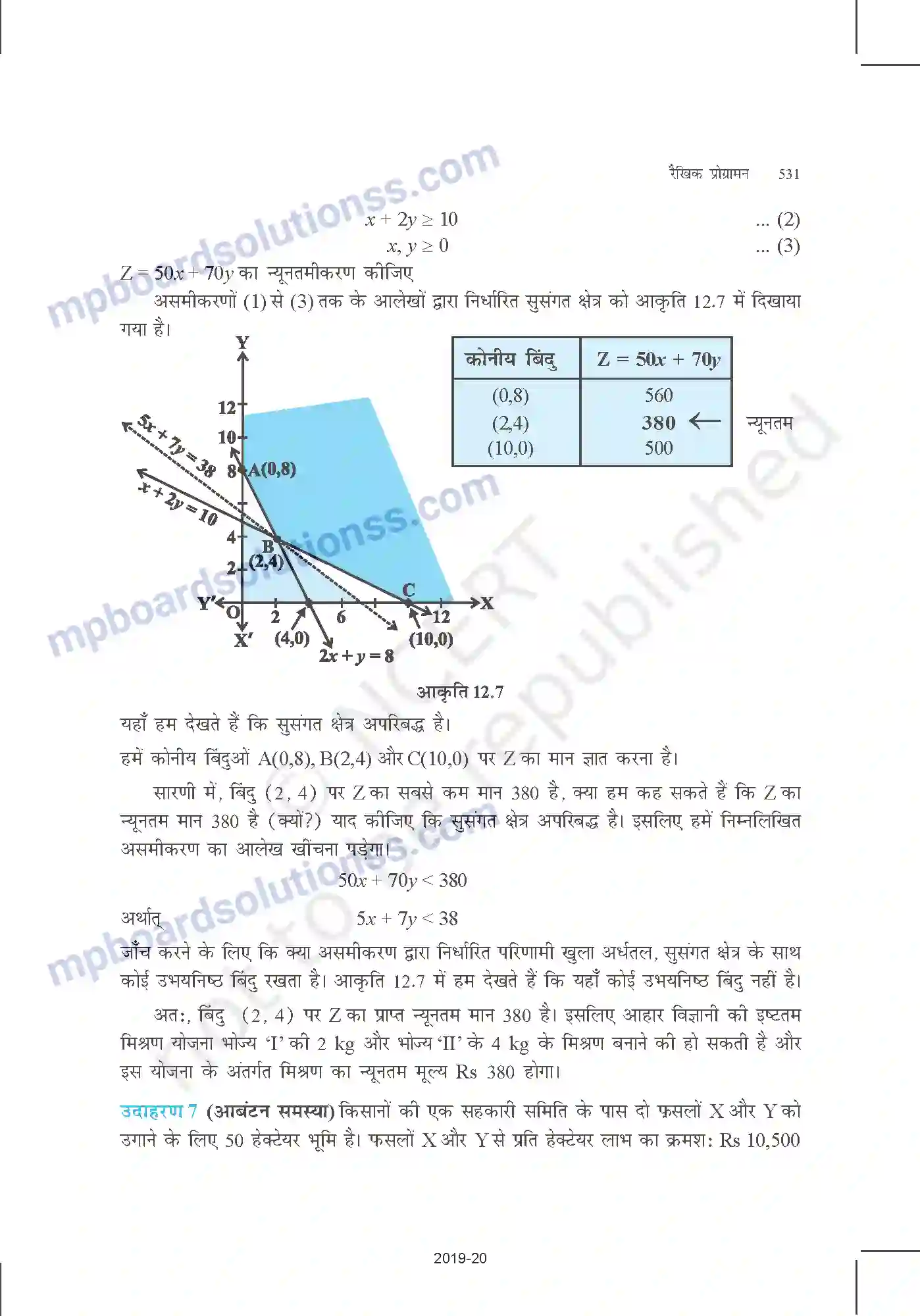 MP Board Book for Class 12 Mathematics रैखिक प्रोग्रामन Image 13