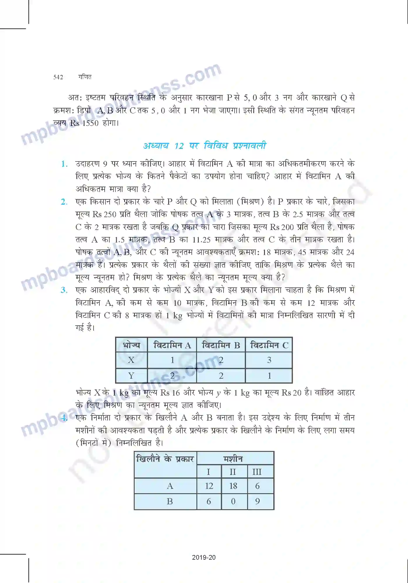 MP Board Book for Class 12 Mathematics रैखिक प्रोग्रामन Image 24