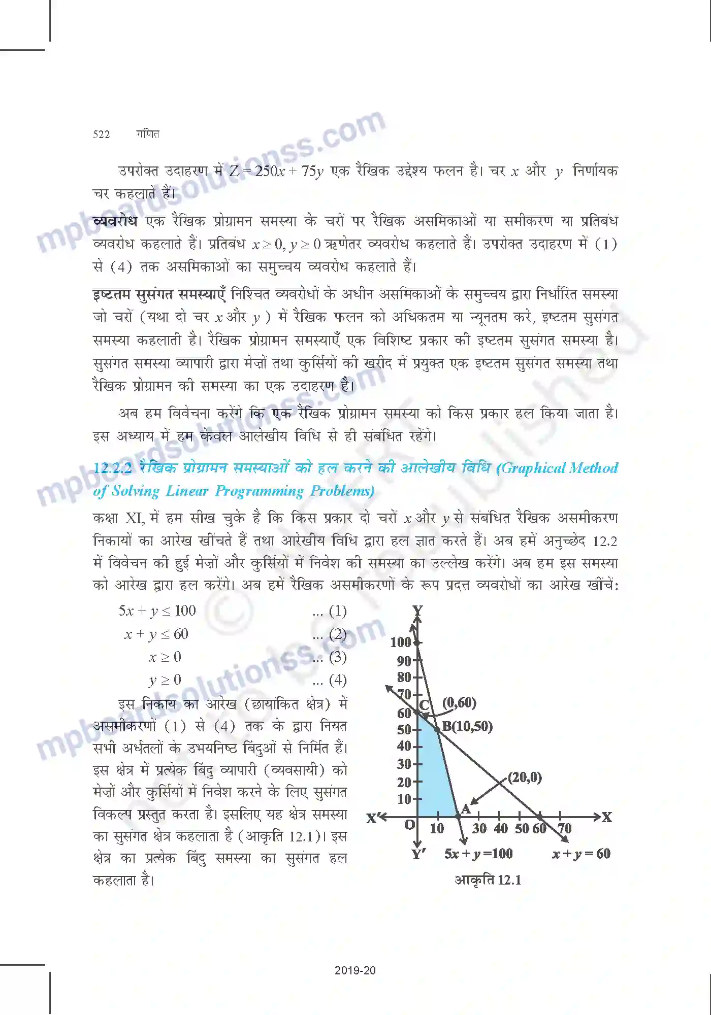 MP Board Book for Class 12 Mathematics रैखिक प्रोग्रामन Image 4