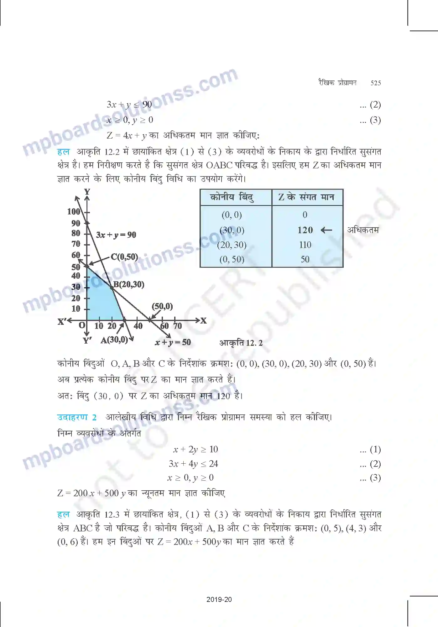 MP Board Book for Class 12 Mathematics रैखिक प्रोग्रामन Image 7
