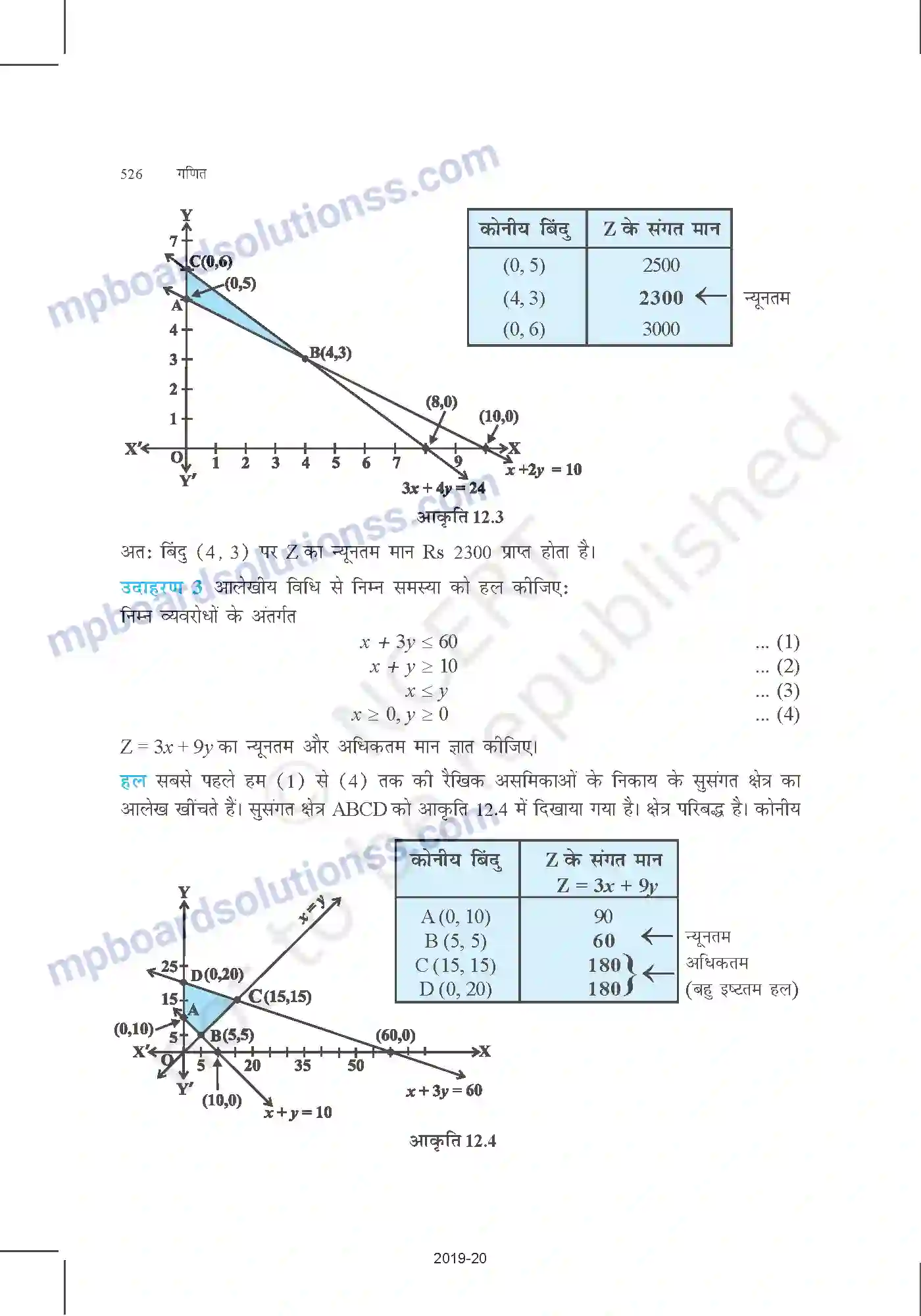 MP Board Book for Class 12 Mathematics रैखिक प्रोग्रामन Image 8