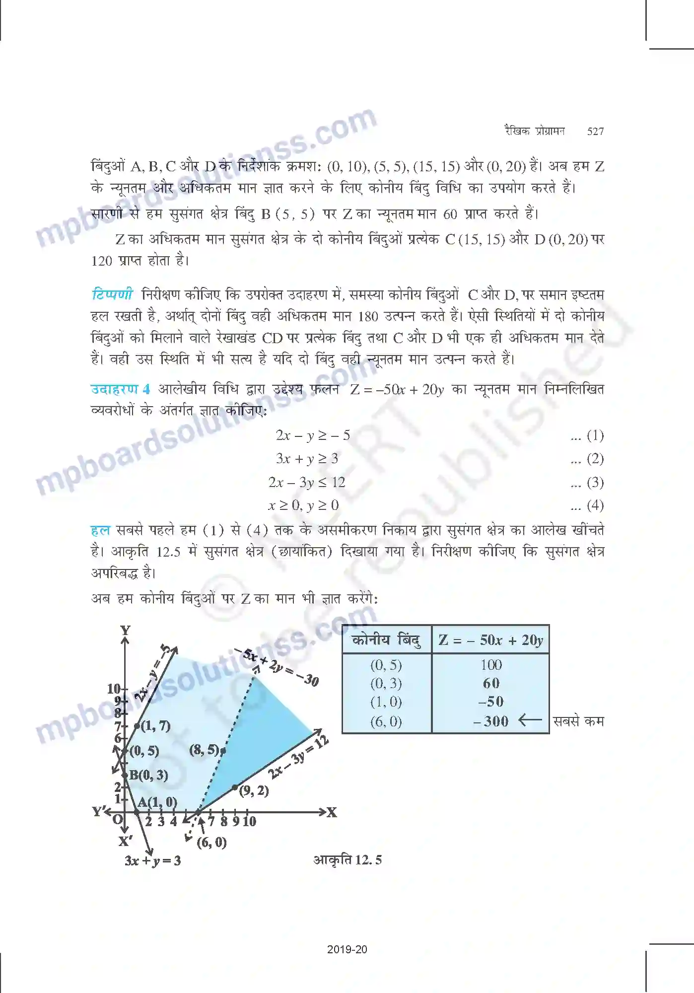 MP Board Book for Class 12 Mathematics रैखिक प्रोग्रामन Image 9