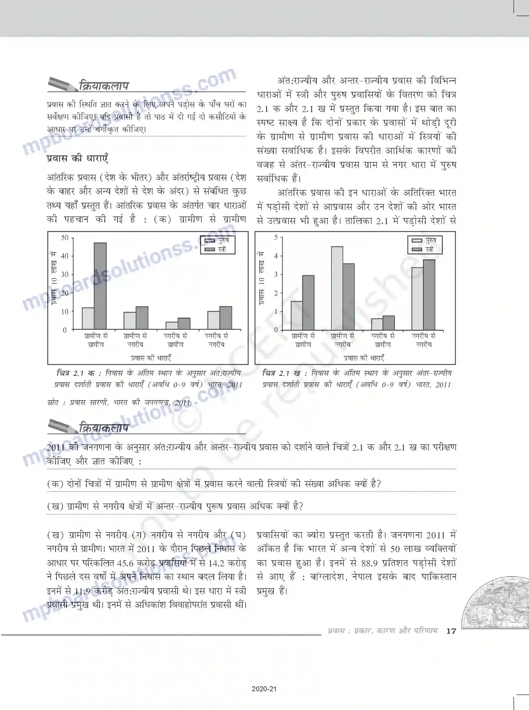 MP Board Book for Class 12 Geography प्रवास - प्रकार, कारण और परिणाम Image 3