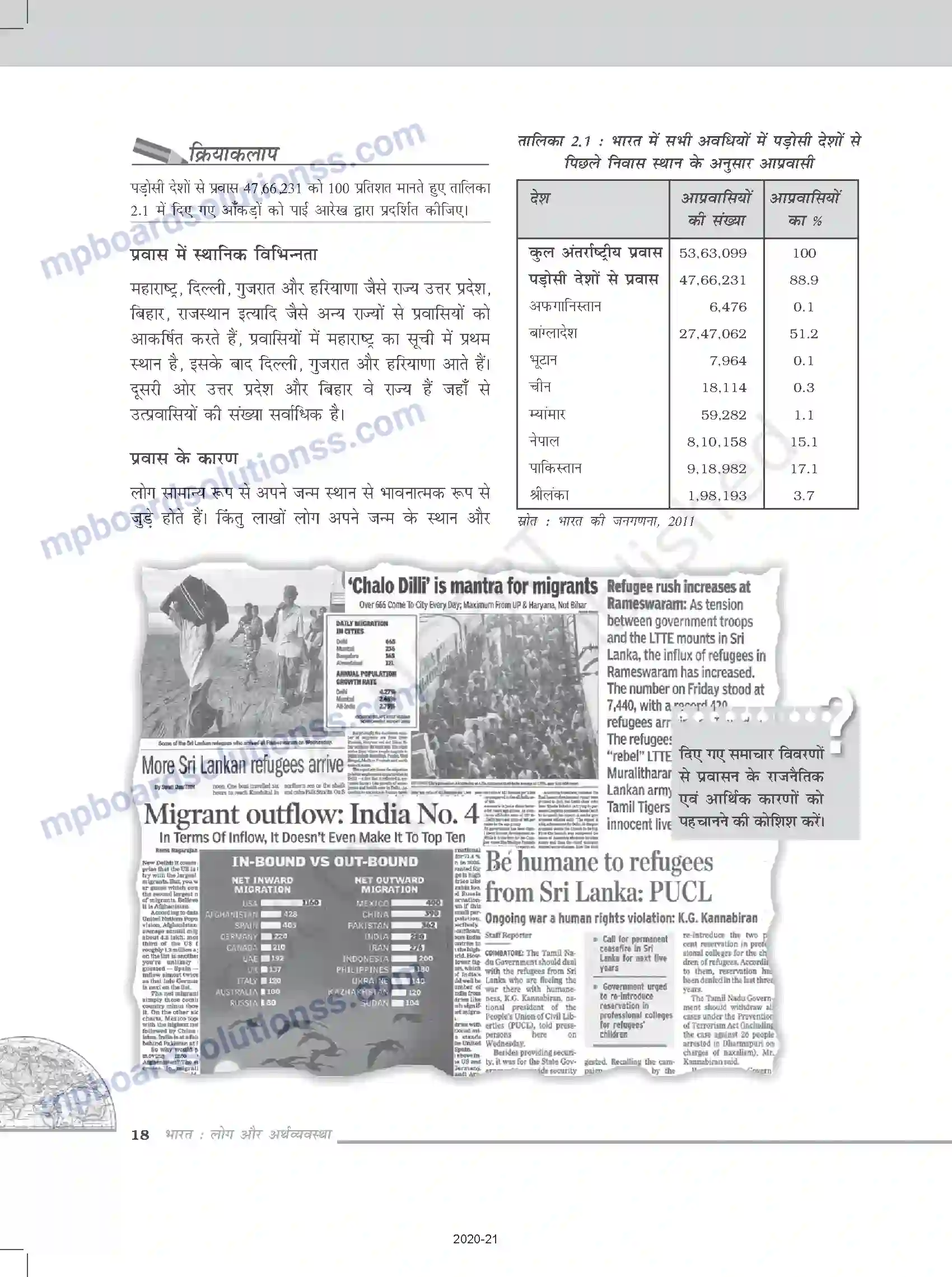 MP Board Book for Class 12 Geography प्रवास - प्रकार, कारण और परिणाम Image 4