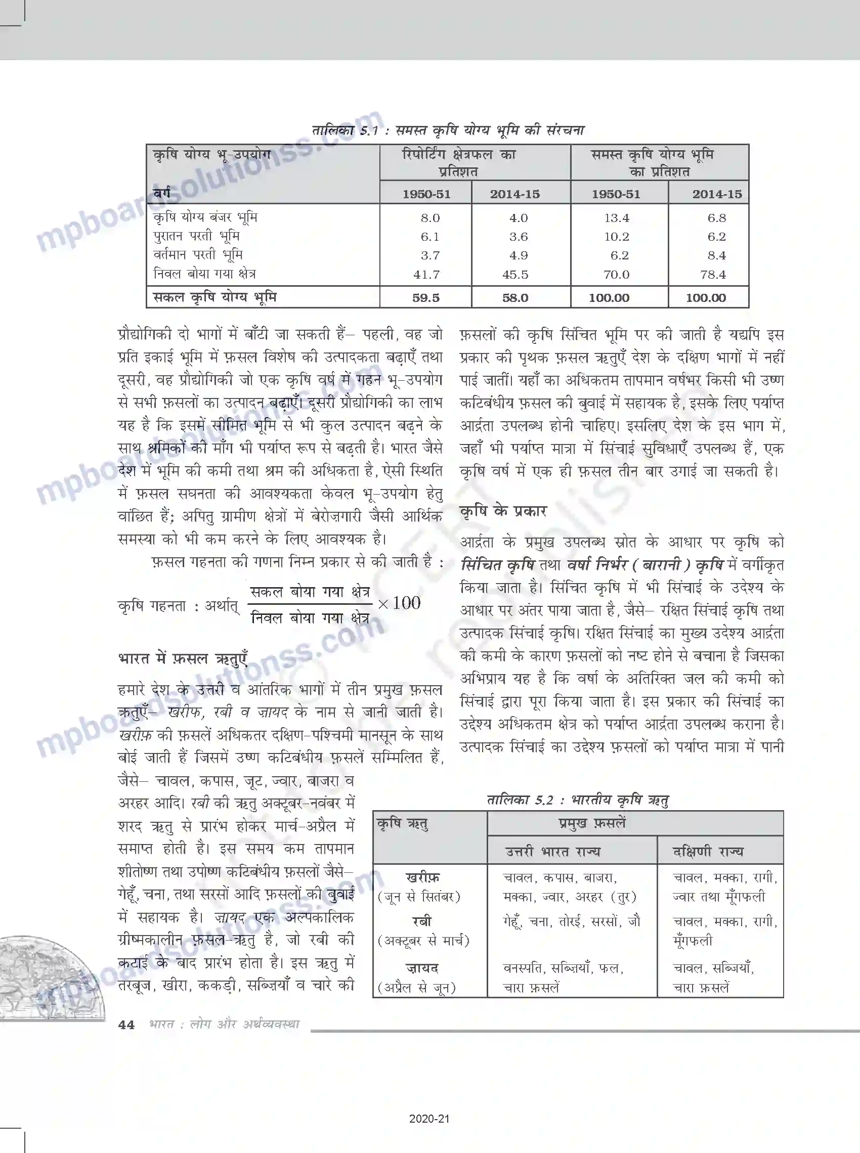 MP Board Book for Class 12 Geography भूसंसाधन तथा कृषि Image 5