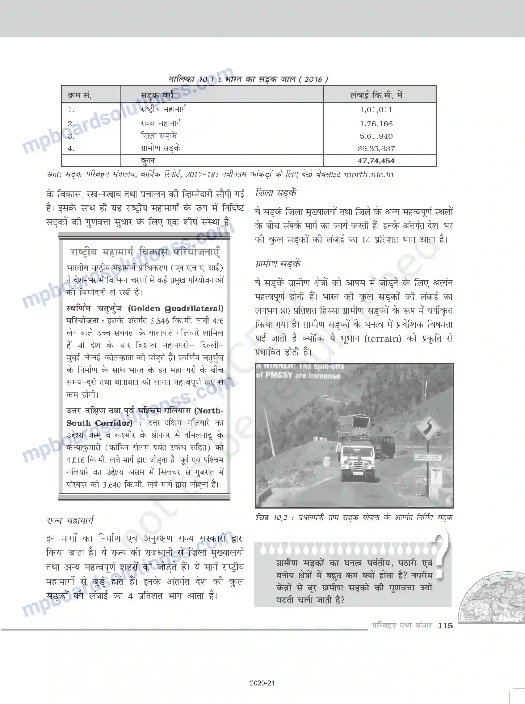 MP Board Book for Class 12 Geography परिवहन तथा संचार Image 3