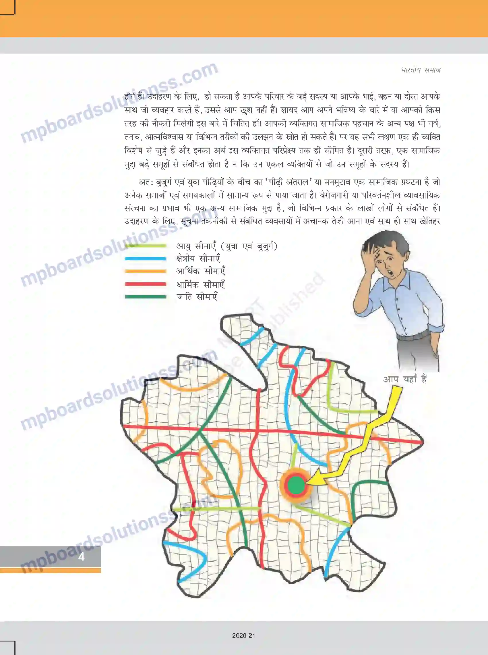 MP Board Book for Class 12 Sociology भारतीय समाज एक परिचय Image 4
