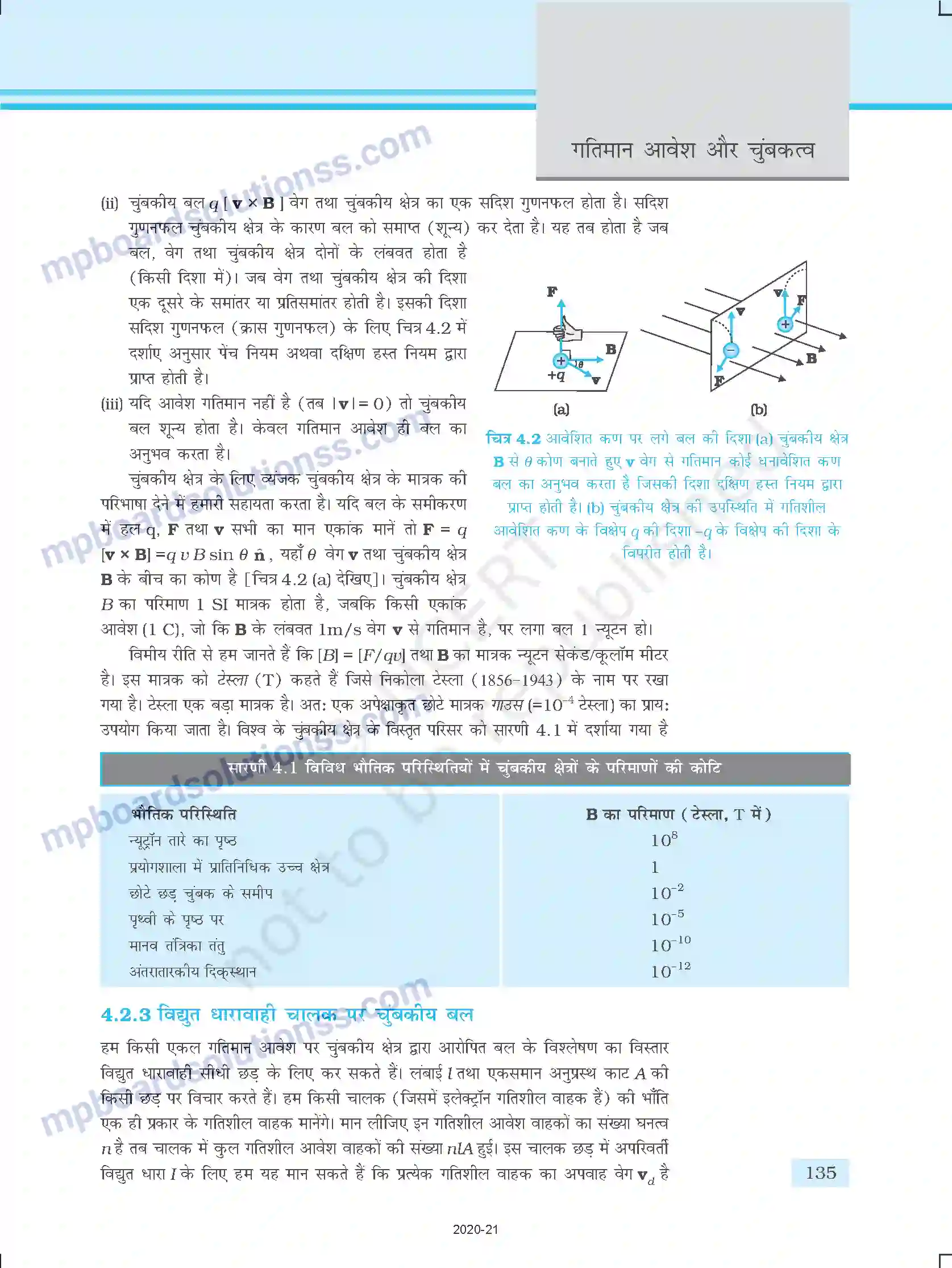 MP Board Book for Class 12 Physics गतिमान आवेश और चुम्बकत्व Image 4