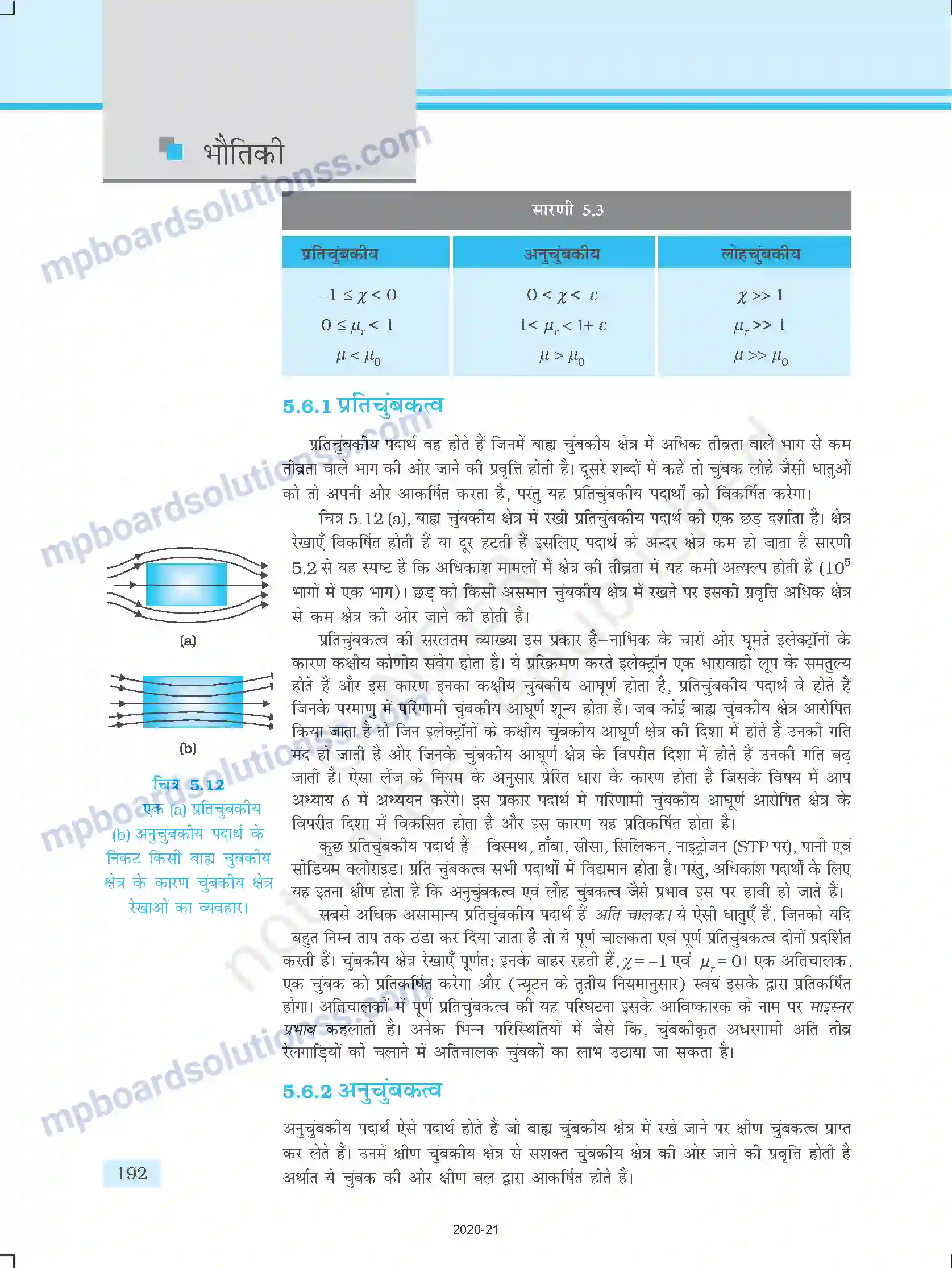 MP Board Book for Class 12 Physics चुम्बकत्व एवं द्रव्य Image 20