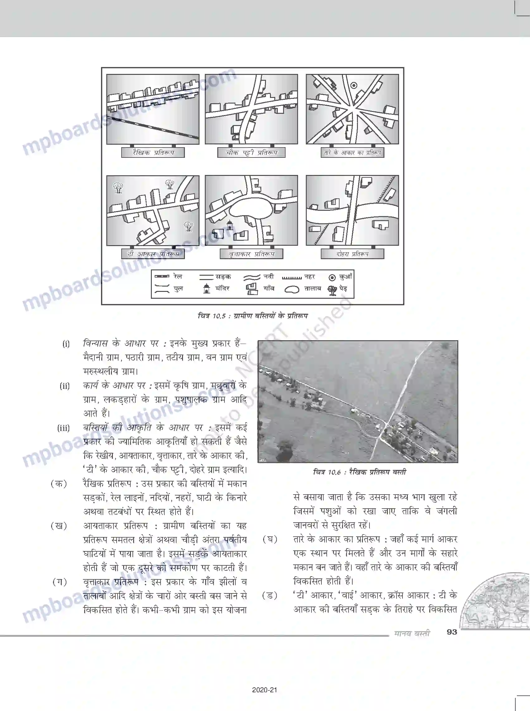 MP Board Book for Class 12 Geography मानव बस्ती Image 4