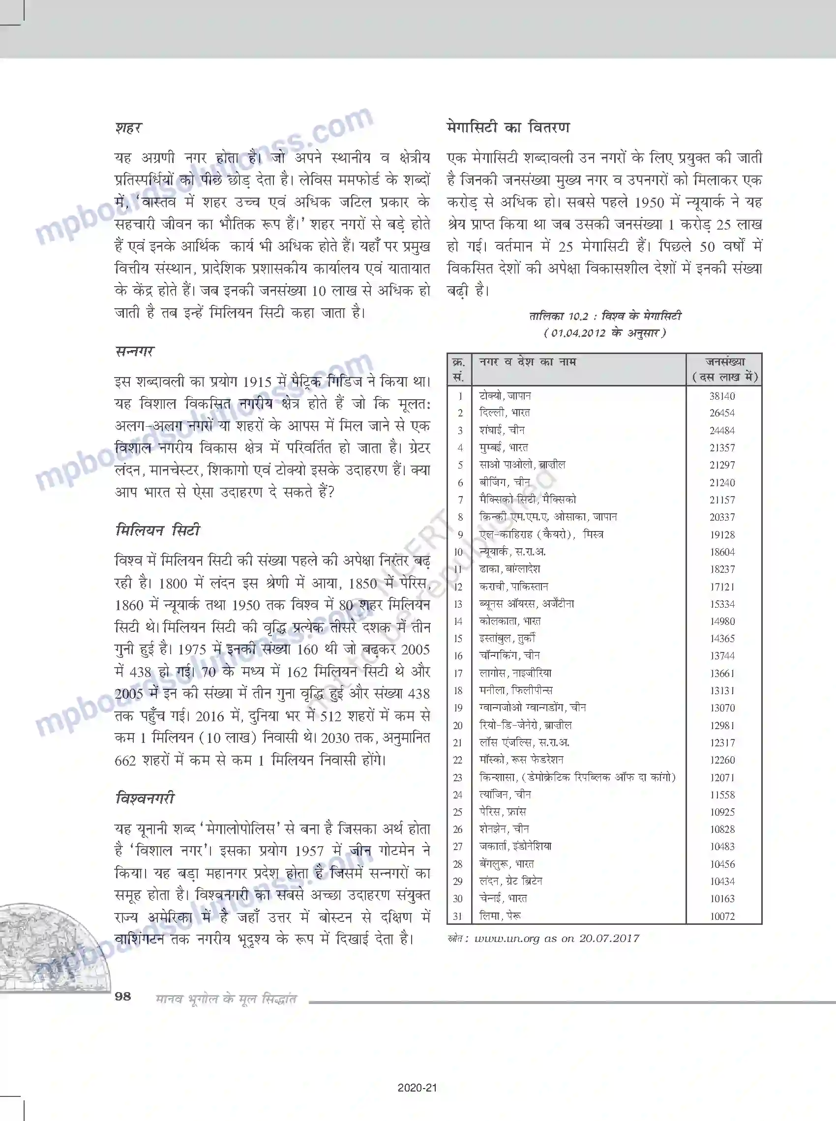 MP Board Book for Class 12 Geography मानव बस्ती Image 9