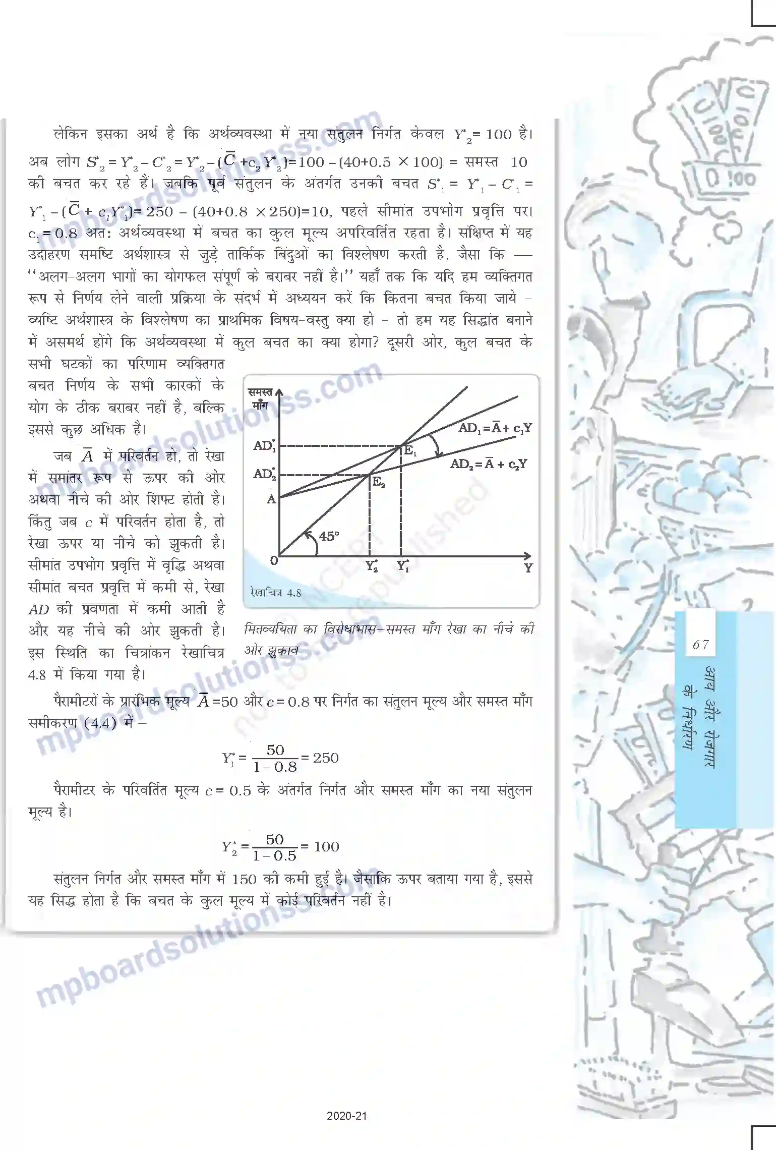 MP Board Book for Class 12 Economics आय और रोजगार के निर्धारण Image 12