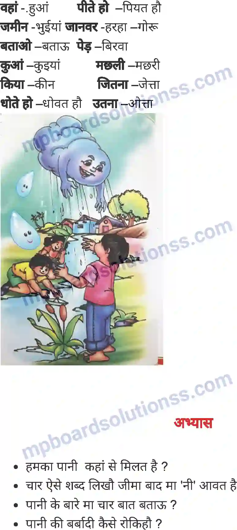 MP Board Book for Class 2 Hindi हम को आन Image 2