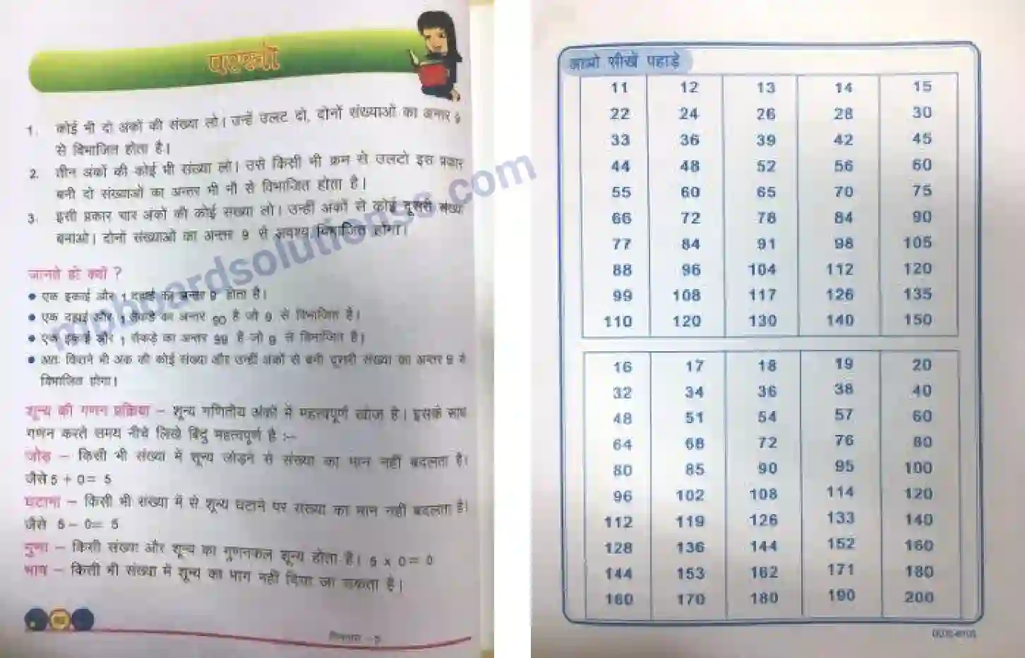 MP Board Book for Class 3 Mathematics कीकू नापे उछल-कूद कर Image 4