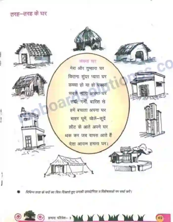 MP Board Book for Class 3 Environmental Studies हमारा घर Image 4