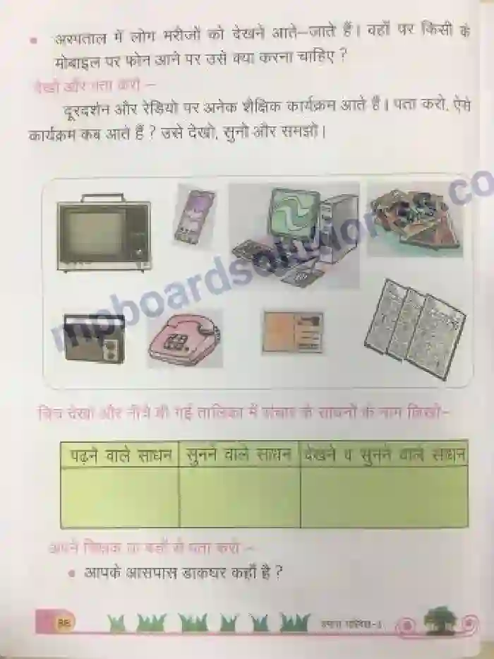 MP Board Book for Class 3 Environmental Studies संचार के साधन Image 4
