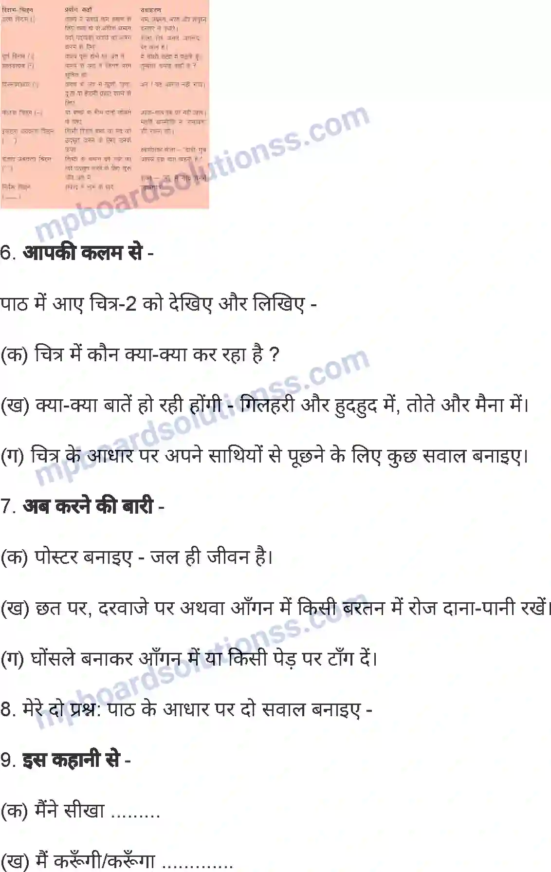 MP Board Book for Class 4 Hindi प्यासी मैना Image 6