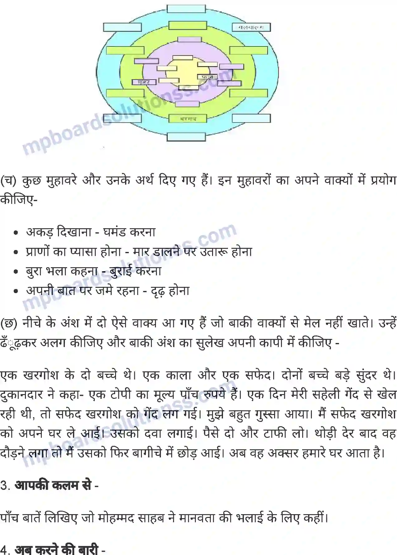MP Board Book for Class 4 Hindi मोहम्मद साहब Image 6