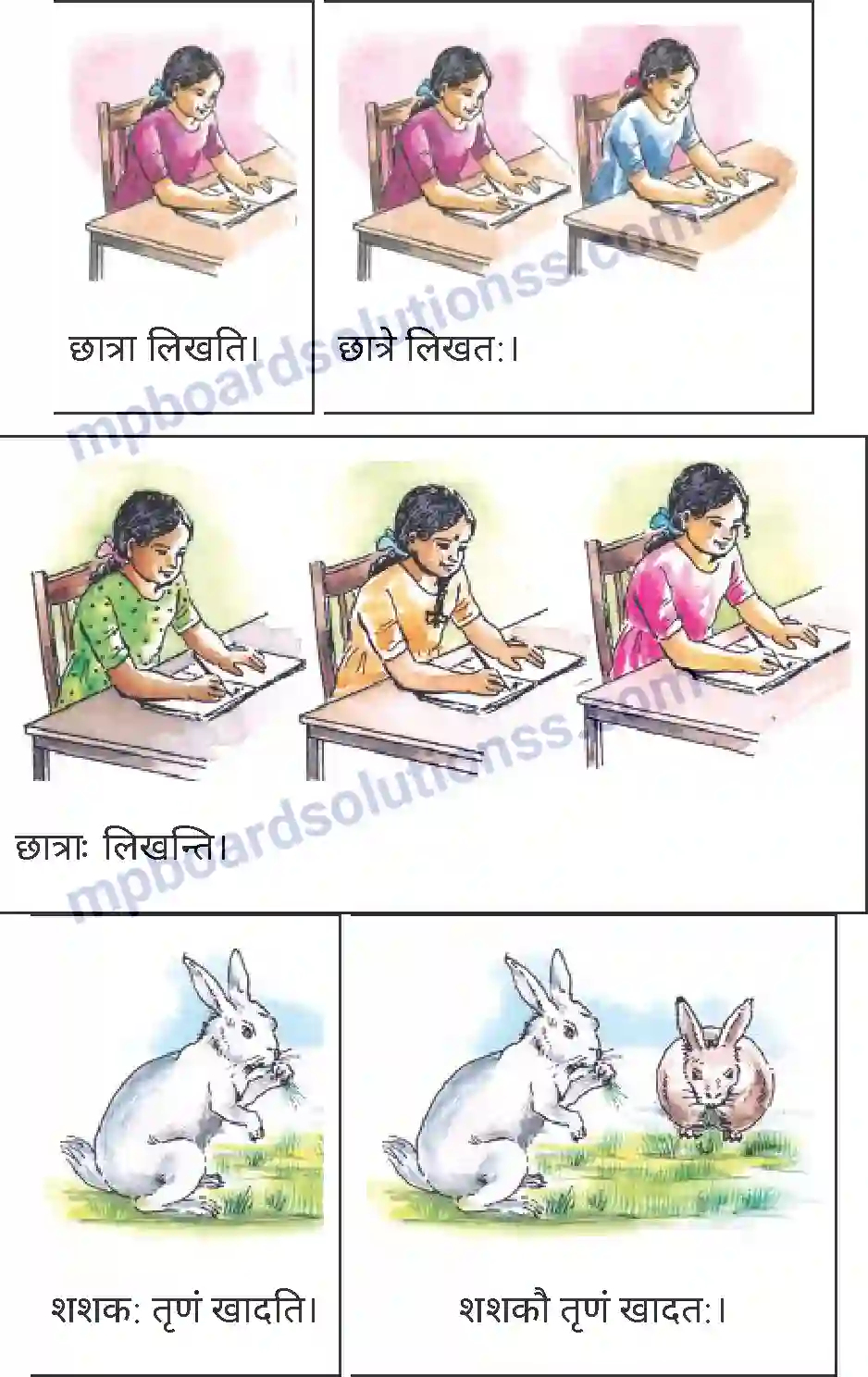 MP Board Book for Class 4 Sanskrit क्रिया प्रयोगः Image 2