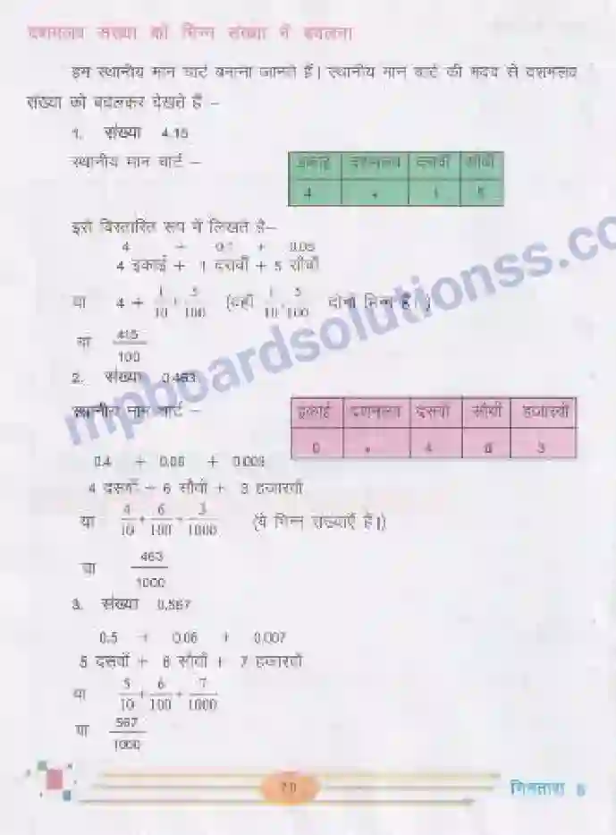 MP Board Book for Class 5 Mathematics दशमलव - गुणा-भाग Image 3
