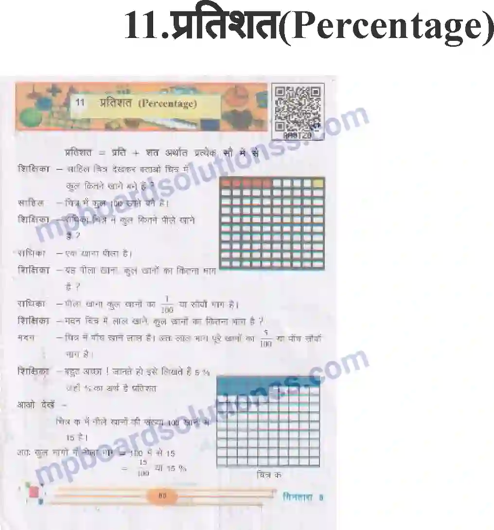 MP Board Book for Class 5 Mathematics प्रतिशत Image 1