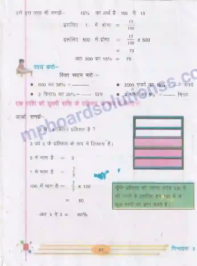 MP Board Book for Class 5 Mathematics प्रतिशत Image 5