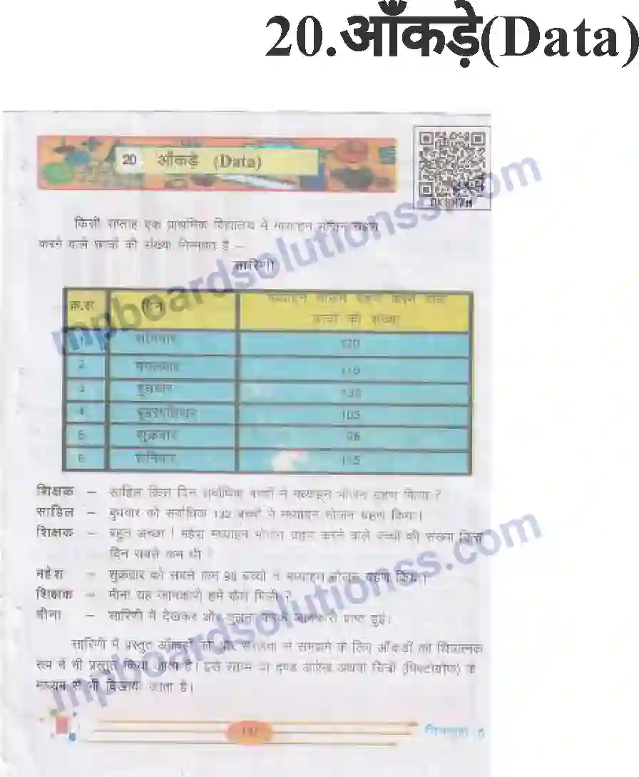 MP Board Book for Class 5 Mathematics आंकड़े Image 1