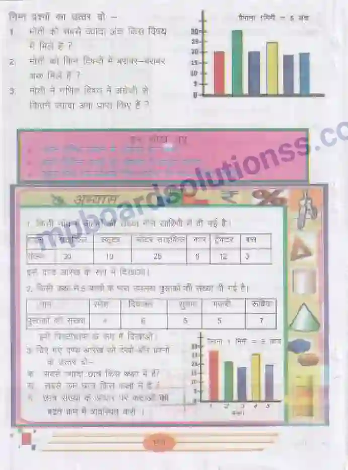 MP Board Book for Class 5 Mathematics आंकड़े Image 4