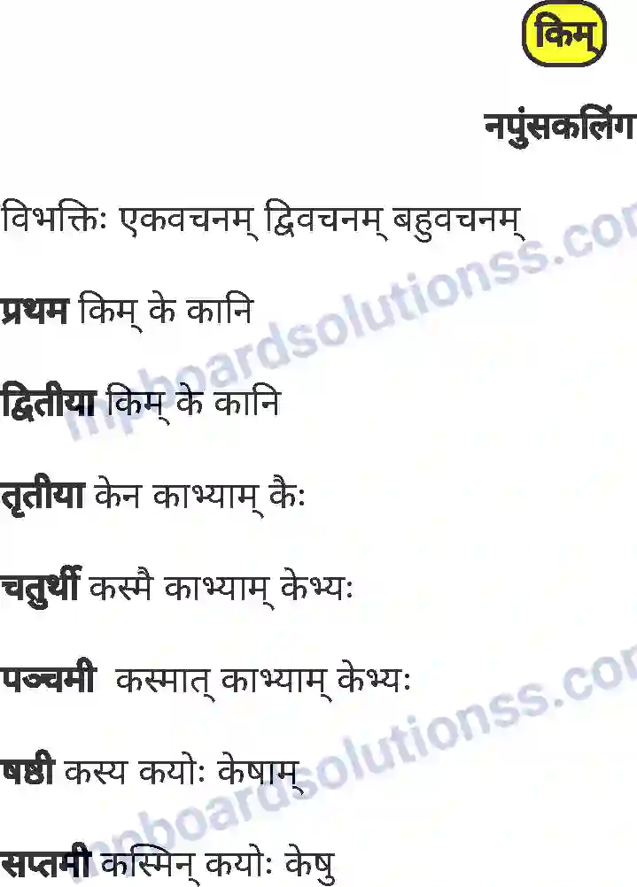 MP Board Book for Class 5 Sanskrit विंशतिः पाठः Image 20