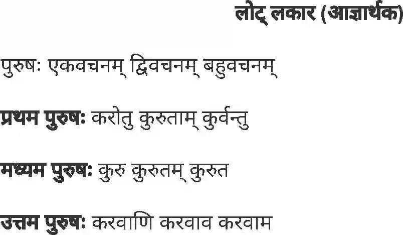 MP Board Book for Class 5 Sanskrit विंशतिः पाठः Image 22